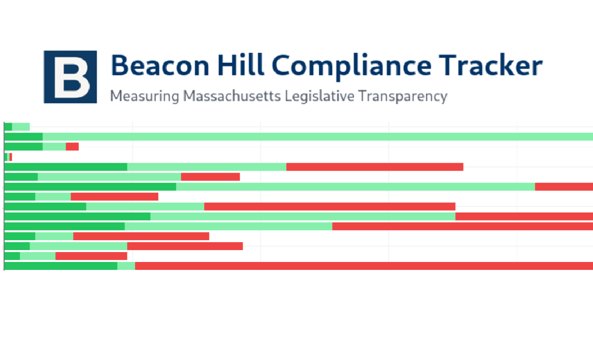 Beacon Hill Compliance Tracker